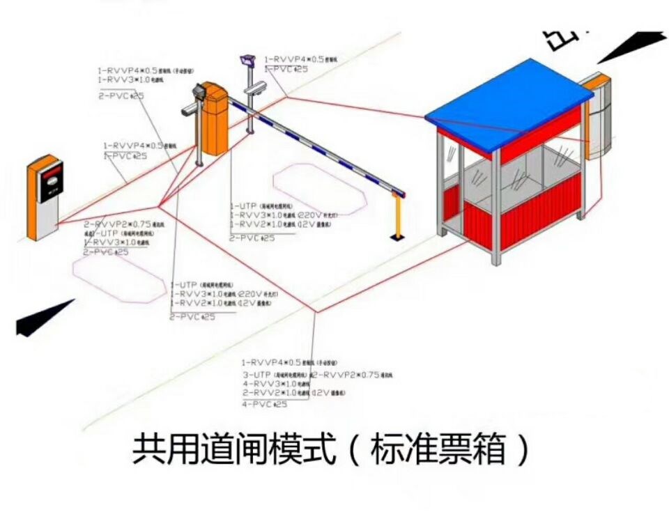 景德镇单通道模式停车系统