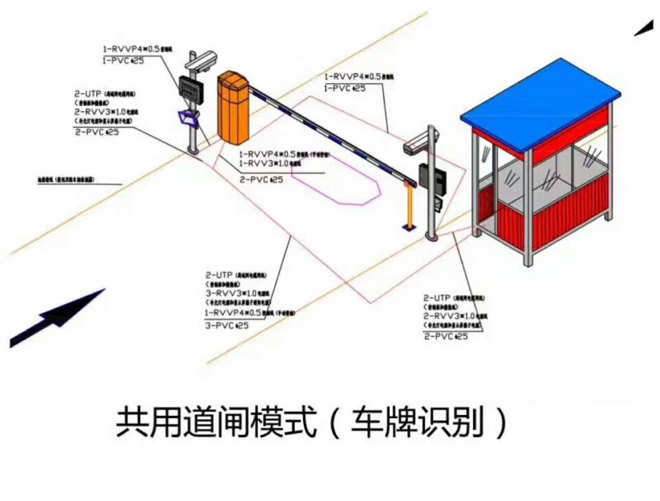 景德镇单通道车牌识别系统施工